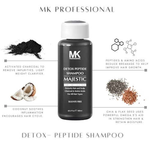 Image of MK PROFESSIONAL Detox Deep Clean Clarifying Shampoo, Sulphate Free + Charcoal and Amino Acid Complex, Removed Product Buildup, Dirt & Oils, Nourishes & Soothes Scalp - 10.1 Fl Oz / 300 ml