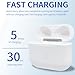 Replacement Wireless Charging Case for air pods 3rd Gen | Qi & Lightning Charging | Bluetooth Auto-Pairing | Compact Design (Case Only - No Earbuds)