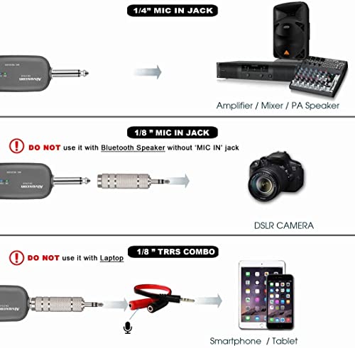 Alvoxcon Wireless Microphone System, Dual Uhf Dynamic Handheld Mic For Pa,Karaoke, Conference, Dj, Vocal Recording, Singing, Church, On Stage Performance, Party Events (1/4 Inch Plug) #TOP2
