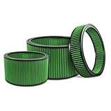 Recambios de filtros modelo FILTRO SUSTITUCION R727427