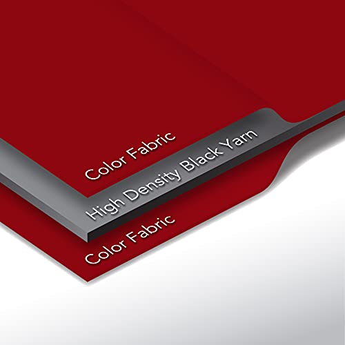 Deconovo Christmas Curtains For Living Room, Red Blackout Curtains 84 Inch Length 2 Panels Set, Solid Rod Pocket Bedroom Curtains, True Red, 42W X 84L Inch, Set Of 2 Panels #TOP6