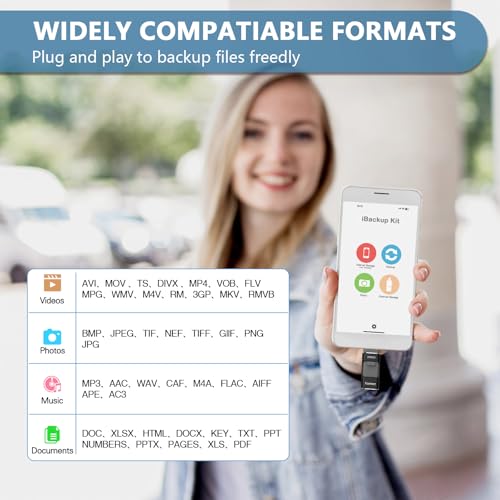Image of 256GB Flash Drive[No App Required] Intended for Phone Tablet Androidphone and Computers, 4 in 1 Photo Stick for Phone Memory Storage Easily Backup Photos Videos（Black）