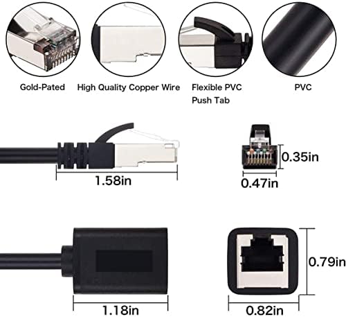 Ethernet Extension Cable 1M 2Pack, ShinKey Cat6 Shielded Male to Female Cat 6 Ethernet Extender Cable Adapter RJ45 Cords (1M)