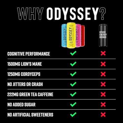 Image of Odyssey Functional Energy Drink Variety Pack, 222mg Green Tea Caffeine, Clean Energy & Focus, Low Calorie, No Added Sugar, No Crash, Lion's Mane & Cordyceps, 12 Pack 12 Fl Oz