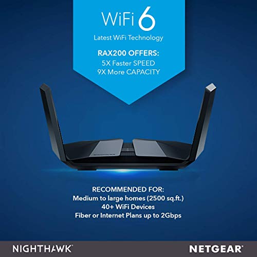 Image of NETGEAR RAX200-100NAR Nighthawk AX12 AX11000 Router - Certified (Renewed)