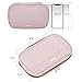 NISHEL Travel Jewelry Case, Holiday Organizer for Necklaces, Earrings, Rings, Bracelets, Watch, Pink