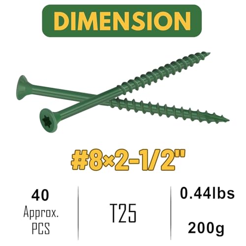 Image of WELLOCKS #8 x 2-1 /2 in Green Deck Screws, 0.44 lb Trial Size