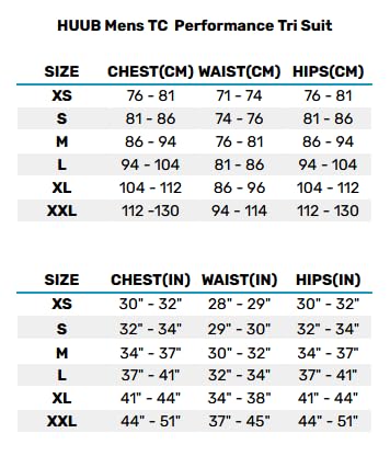 Herren Trisuit Huub 2025 in Fluro Yellow