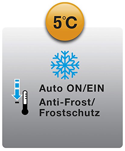 Honeywell Design-convector, 2000 W, wit, HZ822E2 - Image 6