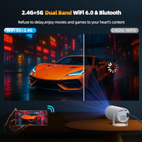 CAMWORLD Projector with WiFi and Bluetooth の商品画像 3
