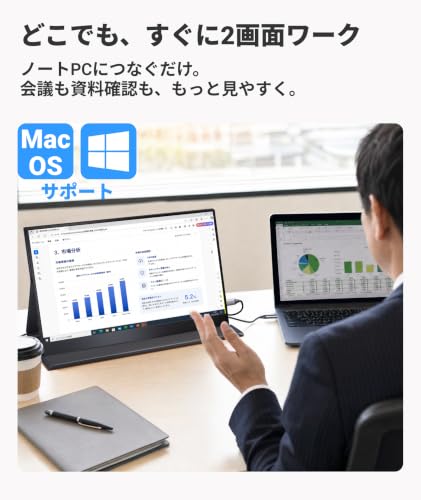 Ingnok モバイルモニター 15.6インチ 1920×1080P USB C 軽量 セカンド画面 極薄在宅勤務,外出作業