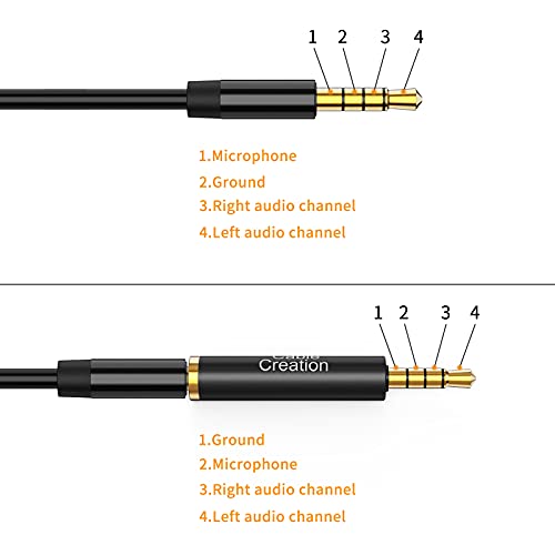 CableCreation Y Splitter Audio 3.5mm 0.2 m miniatura 5