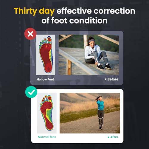 Bukihome Plantar Fasciitis Relief Insoles for Men Women Heel Pain Shock Absorption Cushioned Inserts with Ergonomic Design Orthotic Shoe Inserts for Achilles Tendonitis Heel Spur, XL — view 4