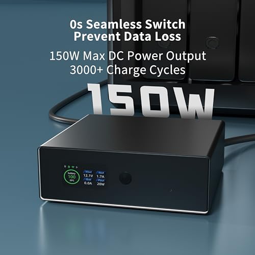 Image of NAS UPS Compatible for: Synology, Ugreen, TerraMaster, QNAP. 150W DC Uninterruptible Power Supply with Remote APP Control, HomeServer Protector Designed for DC NAS and Mini PC