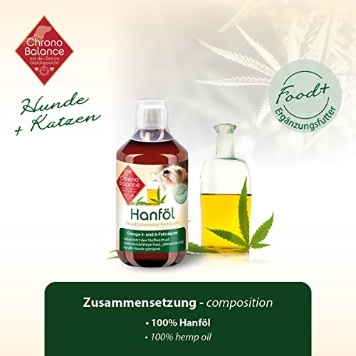 ChronoBalance Olio di canapa per cani, diverse