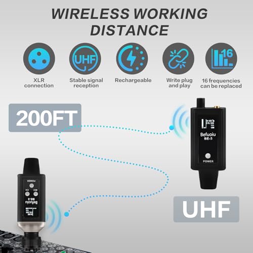 Image of UHF Wireless In Ear Monitor System Metal, Professional Wireless IEM System, 16 Adjustable Channel, Portable Rechargeable Transmitter and bodypack Receiver for Studio, Band Rehearsal, Live Performance