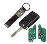 mando a distancia citroen berlingo LISTO PARA CODIFICAR: Este llave control remoto incluye: la carcasa, la tarjeta electrónica, el chip transpondedor ID, la llave virgen y la batería. El chip o la tarjeta electrónica necesita codificación para que funcione.