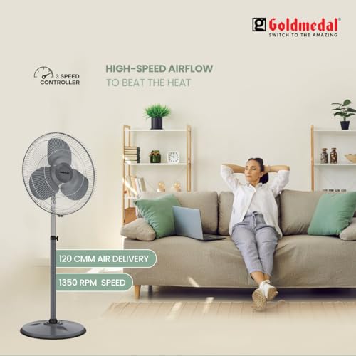 Image of Goldmedal TURBO MAXX 500 mm PEDESTAL FAN For Home & Office| High Air Delivery | High RPM | (Grey)