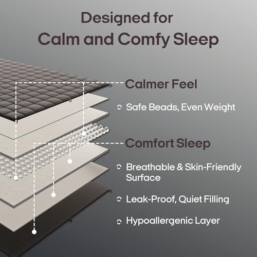 image for ZonLi Weighted Blanket 15 lbs(48''x72'', Twin Size, Grey), Weighted Bl