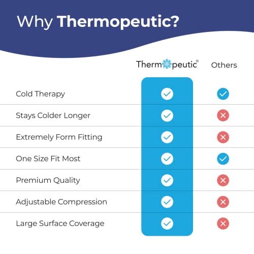 Thermopeutic Ice Reusable Pack Gel Wrap For Foot And Ankle - Cold Compression For Sprained Ankle Injuries, Feet, Heel And Ankle Ice Pack Wrap, Plantar Fasciitis And Achilles Tendonitis Relief #TOP2