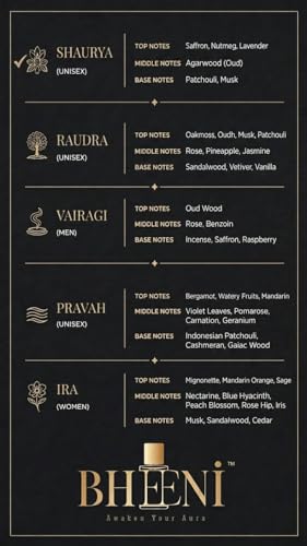 Image of Shaurya Eau De Parfum Unisex | Saffron Oud Nutmeg Musk Perfume | Long Lasting EDP 60ml | Bold Luxury Fragrance | Gift for Him
