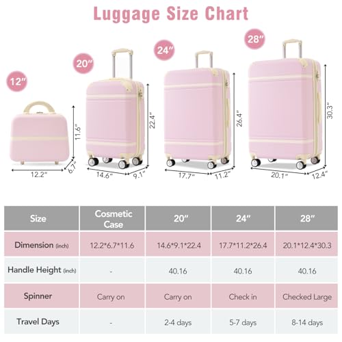 Hardshell Luggage Sets 4 Piece Spinner Suitcase Travel Set With TSA Lock2