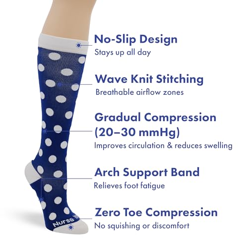 Image of Nurse Yard Compression Socks for Nurses - Women & Men - 20-30mmHg Graduated Compression, For Medical Staff, Athletes - 1 Pair