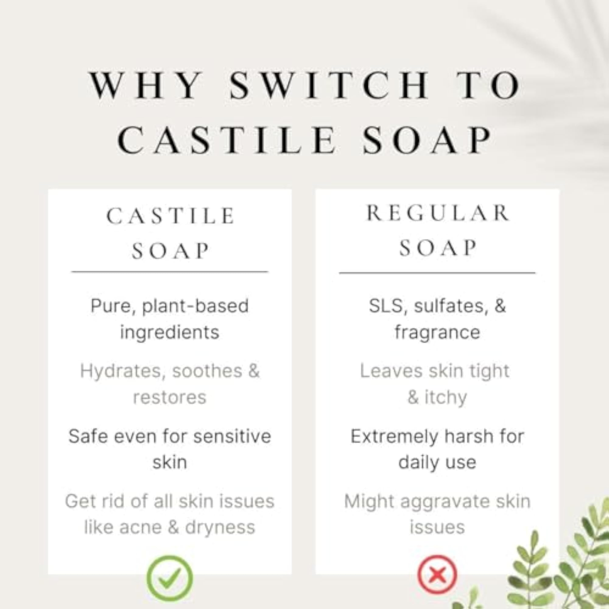 Lemon Pure Liquid Castile Soap, All Natural & Organic