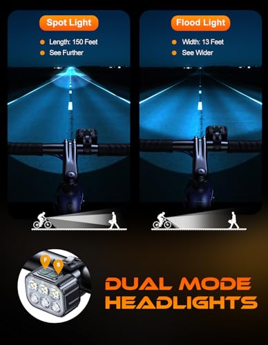 Image of Cuvccn Bike Lights Super Bright, Rechargeable Bicycle Lights Set Multiple Modes, Waterproof Bike Lights for Night Riding /Cycling Safety, Front and Back Bike Reflectors Light, Long Battery Life