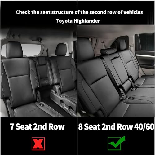 AOMSAZTO Custom Fit Seat Covers for Toyota Highlander 2014 2015 2016 2017 2018 2019-Three-Row 8 Seats,Second Row 40/60 Split,Faux Leather-Black