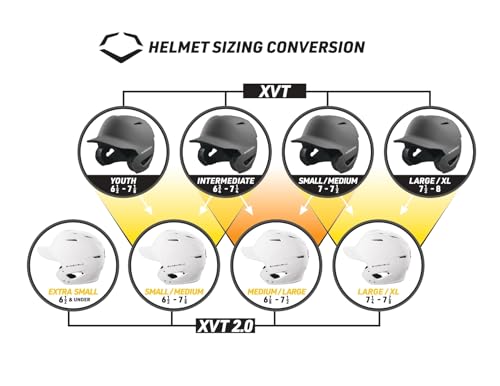 Casque de batteur EvoShield XVT 2.0 XS pour entraînements de baseball