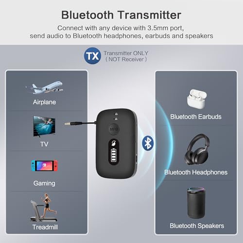 Image of SIMOLIO Airplane-Bluetooth-Adapter for AirPods /Headphones, 20 Hr Battery, Supports 2 Earbuds /Wireless Headphones, 3.5mm AUX Wireless Audio Transmitter for TV, Gym Equipment, Controller, MP3 Player
