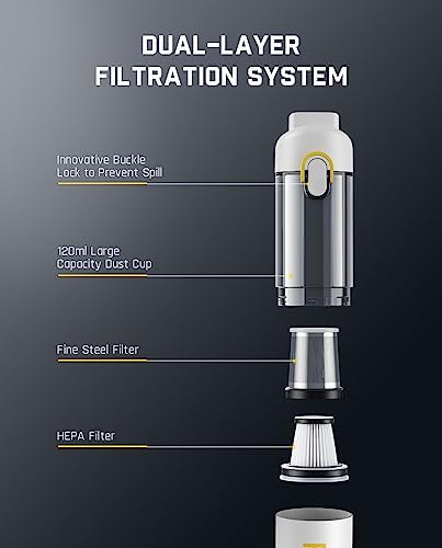 Fanttik V8 Mate Cordless Car Vacuum, 12kPa/30AW, 1.2LBS Ultra-Lightweight, 2H Fast Charge, 120ml Dustcup, Up to 30 Mins Runtime, RobustClean™ Portable Mini Vacuum for Car Home Cleaning, White