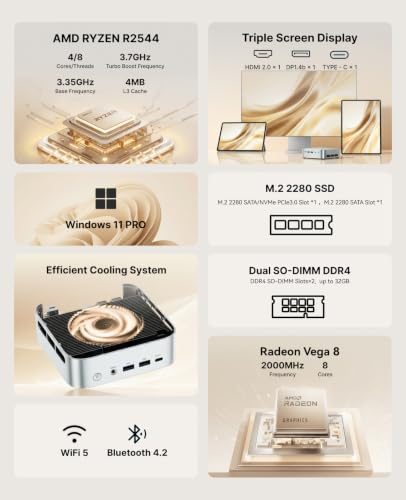 ACEMAGIC K1 Mini PC, AMD Ryzen R2544 Windows 11 Pro Mini PC (Übertrifft 3500U),8GB DDR4 256GB M.2 SSD Micro PC mit RJ45 | 4K Triple Display | WiFi 5 für Zuhause/Büro/Schule – Ansicht 2
