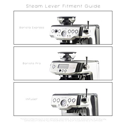 Breville Barista Touch Impress