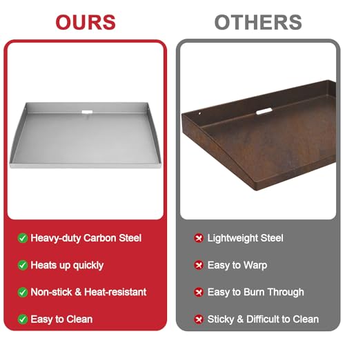 Griddle Replacement Top for Blackstone 22 Inch Griddle, Stainless Steel Flat Top Griddle for Blackstone 1935 Grill with Rear Grease System Cooking Station by GLOWYE - Image 5