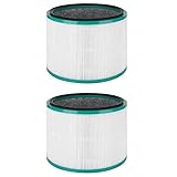 dyson pure hot+cool link purifier heater with hepa filter review 100 nuevo y de alta calidad LIZONGFQ Filtro HEPA de Repuesto para Dyson Pure Cool Link DP01, DP02 y para Dyson Pure Hot Cool Link HP01 HP02 Part (Color : Multi)