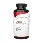Red Yeast Rice Supplements