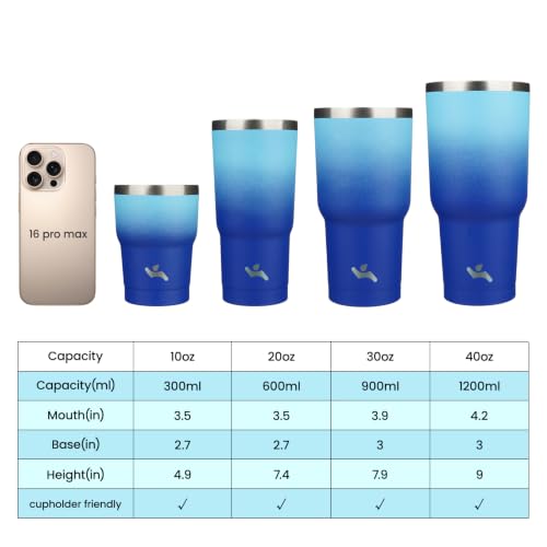 Image of Konokyo 20 oz Tumbler with Handle and Straw, Insulated Travel Mug