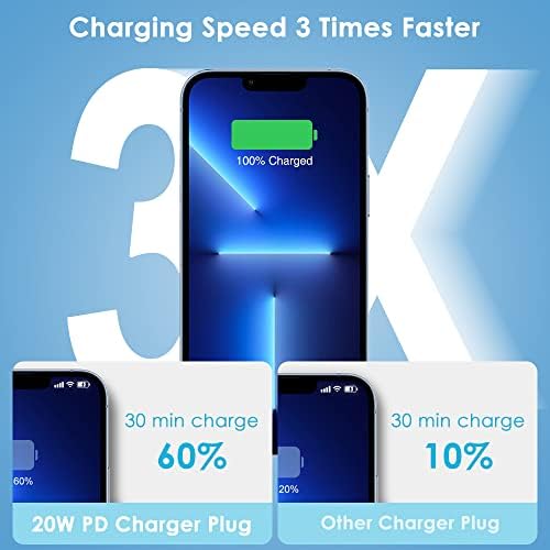 20W Charger USB C Fast Charger Plug for iPhone 13 12 Mini Pro Max/SE 2022/11 Pro Max/SE 2020/XS/XS Max/XR/X/8 Plus, iPad Pro, AirPods Pro,Power Delivery 3.0 Mains UK Type C Wall Charging Power Adapter