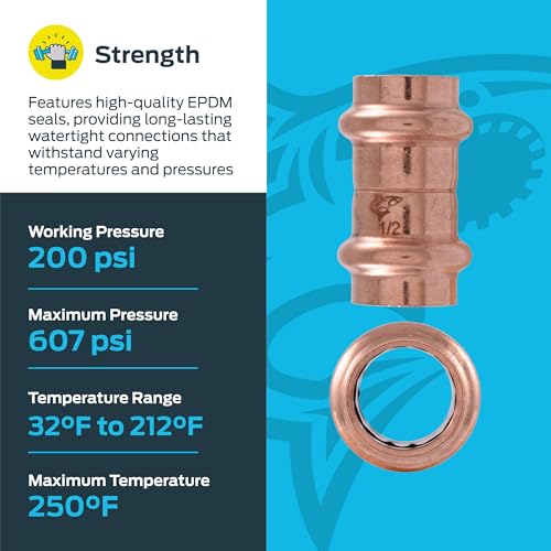 Image of SharkBite 1 /2 Inch Coupling, Copper Press Plumbing Fitting, Pack of 5, UPR008X5