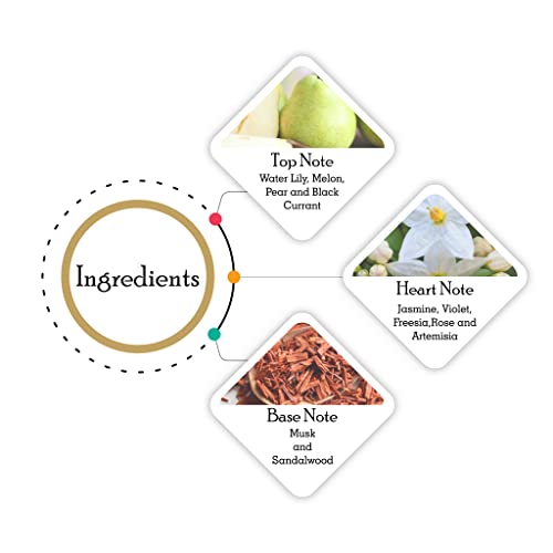 Franck Olivier White Touch Virtual Gift Set For Women (Eau de Parfum 100ml + Deodorant Spay 250ml) - Image 4