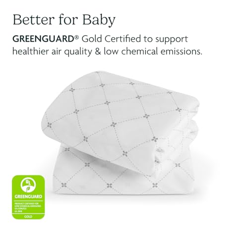 Image of UPPAbaby Bassinet Covers for Remi Playard - Secure Attachment - Soft and Comfortable - Machine Washable - Set of 2 - Waterproof