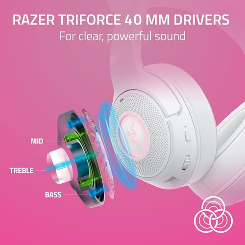 Image of Razer Kraken Kitty V2 BT Wireless RGB Headset: Chroma RGB Kitty Ears & Earcups - Bluetooth 5.2-40 mm Drivers - Noise-Cancelling Mics - Lightweight - 40 Hr Battery w /Type C Charging - White
