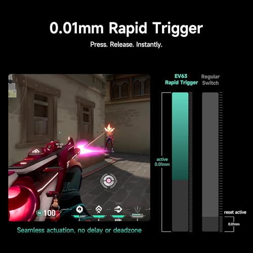 Image of IQUNIX EV63 Hall Effect Gaming Keyboard 60% | Magnetic X Ultra Switch, 0.01mm Rapid Trigger, 0.125ms Latency, 8kHz Polling, Adjustable Actuation, Aluminum with Forged Carbon for FPS(Dark Knight)