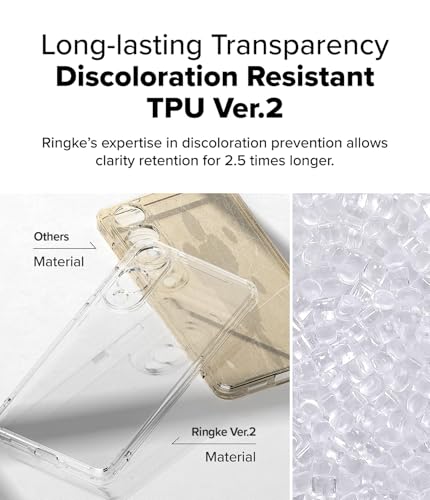 Image of Ringke Fusion Compatible with Samsung Galaxy S25 Edge Case Cover Transparent Hard Back Soft Flexible TPU Bumper Scratch Resistant Natural Form S25 Edge Back Cover - Clear