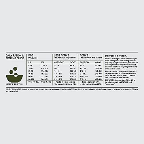 Orijen Tundra Dog Whole Prey - 6 kg