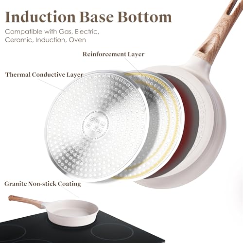 Imagen de RIOVARM Sartén de granito 24cm