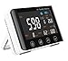 Inkbird Rilevatore di CO2 Wifi,Misuratore di Qualità dell'aria Intelligente 5-in-1 CO2 Monitor con Funzione di Allarme-Rilevatore di Temperatura, Umidità,Anidride Carbonica