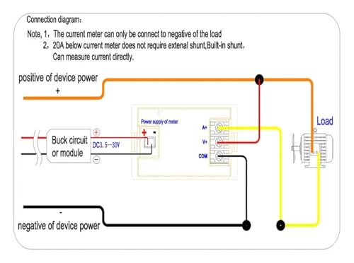 Voltmètre numérique YB4835VA CC 0-1000V et ampèremètre 100A - 6